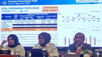 Kinerja APBN Jawa Barat, Inflasi Terkendali, Ekspor Surplus USD 2,47 Miliar
