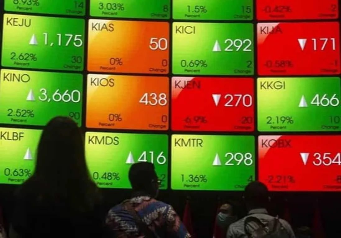 Indeks Harga Saham Gabungan (IHSG) berhasil mencetak rekor tertinggi sepanjang sejarah di level 8.022,76, dengan kapitalisasi pasar menembus Rp14.377 triliun. (foto: istimewa)